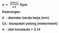 Satuan Dari Kecepatan Putaran Mesin Adalah